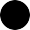 kernB